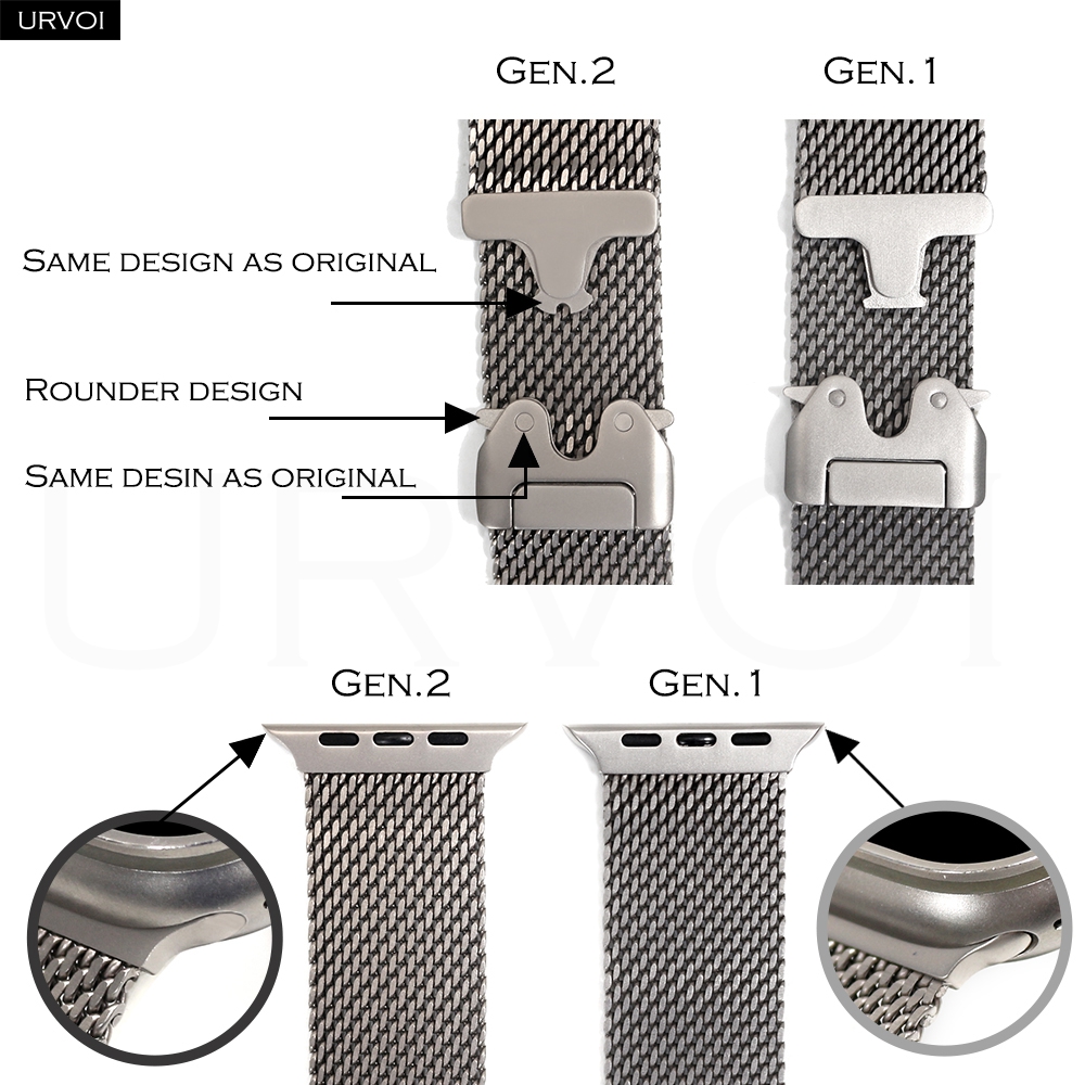 URVOI Titanium Milanese Loop f - Mesh Coil Strip 评论和价格